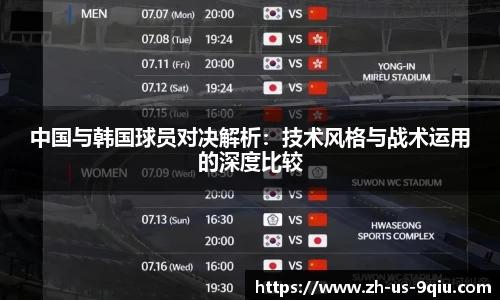 中国与韩国球员对决解析：技术风格与战术运用的深度比较