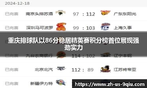 重庆排球队以86分稳居精英赛积分榜首位展现强劲实力