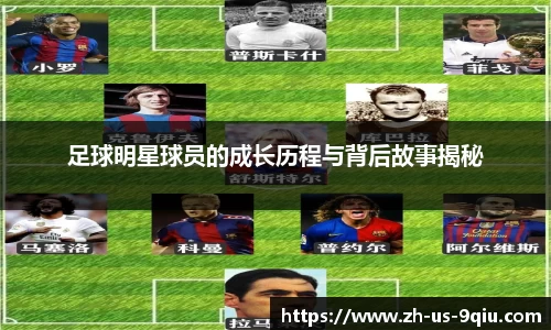 足球明星球员的成长历程与背后故事揭秘